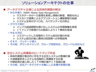 Copyright  IT innovation, Inc. All rights reserved. 31
ソリューションアーキテクトの仕事
 アーキテクチャ主導による具体的課題の解決
• ＭＤＭ導入（MDM: Master Data Management）
 マスタデータの一元管理を実現し情報の鮮度、精度を向上
 マスタハブ連携によるアプリケーション構築期間の短縮
 システム全体のサイロ化、スパゲッティ化の防止
• クラウド移行
 インフラ調達期間を極小化しシステムの早期稼働を実現
 ＩＴインフラ管理からの脱却によりＩＴ費用を削減
• Ｍ＆Ａ対応
 リスクヘッジした段階的システム統合計画の作成
 システム統合計画と費用の経営側への早期説明
• ＥＲＰ、パッケージ導入
• その他、ダウンサイジング、グループ経営対応、グローバル対応など
 全社システム再構築のロードマップ作成
• 具体的課題が複合的に存在する全社システムの整備計画
• 大規模基幹系システムを段階的に再構築する計画
• 中期経営計画に即したＩＴ中期計画やＩＴ投資計画
• その他、全社アーキテクチャを軸にした各種中長期計画
 