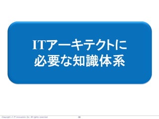 Copyright  IT innovation, Inc. All rights reserved. 39
ITアーキテクトに
必要な知識体系
 
