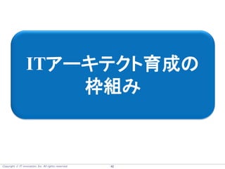 Copyright  IT innovation, Inc. All rights reserved. 42
ITアーキテクト育成の
枠組み
 