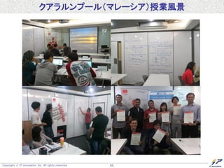 Copyright  IT innovation, Inc. All rights reserved. 53
クアラルンプール（マレーシア）授業風景
 