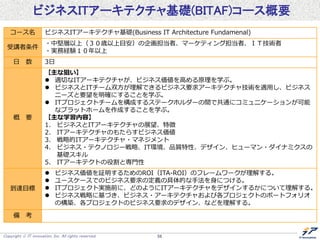 Copyright  IT innovation, Inc. All rights reserved. 56
ビジネスITアーキテクチャ基礎(BITAF)コース概要
コース名 ビジネスITアーキテクチャ基礎(Business IT Architecture Fundamenal)
受講者条件
・中堅層以上（３０歳以上目安）の企画担当者、マーケティング担当者、ＩＴ技術者
・実務経験１０年以上
日 数 3日
概 要
【主な狙い】
 適切なITアーキテクチャが、ビジネス価値を高める原理を学ぶ。
 ビジネスとITチーム双方が理解できるビジネス要求アーキテクチャ技術を適用し、ビジネス
ニーズと要望を明確にすることを学ぶ。
 ITプロジェクトチームを構成するステークホルダーの間で共通にコミュニケーションが可能
なプラットホームを作成することを学ぶ。
【主な学習内容】
1. ビジネスとITアーキテクチャの展望、特徴
2. ITアーキテクチャのもたらすビジネス価値
3. 戦略的ITアーキテクチャ・マネジメント
4. ビジネス・テクノロジー戦略、IT環境、品質特性、デザイン、ヒューマン・ダイナミクスの
基礎スキル
5. ITアーキテクトの役割と専門性
到達目標
 ビジネス価値を証明するためのROI（ITA-ROI）のフレームワークが理解する。
 ユースケースでのビジネス要求の定義の具体的な手法を身につける。
 ITプロジェクト実施前に、どのようにITアーキテクチャをデザインするかについて理解する。
 ビジネス戦略に基づき、ビジネス・アーキテクチャおよび各プロジェクトのポートフォリオ
の構築、各プロジェクトのビジネス要求のデザイン、などを理解する。
備 考
 