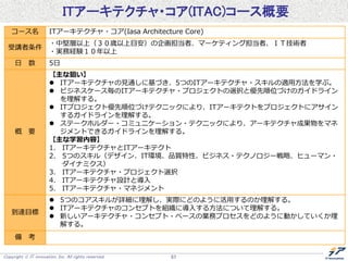 Copyright  IT innovation, Inc. All rights reserved. 57
ITアーキテクチャ・コア(ITAC)コース概要
コース名 ITアーキテクチャ・コア(Iasa Architecture Core)
受講者条件
・中堅層以上（３０歳以上目安）の企画担当者、マーケティング担当者、ＩＴ技術者
・実務経験１０年以上
日 数 5日
概 要
【主な狙い】
 ITアーキテクチャの見通しに基づき、5つのITアーキテクチャ・スキルの適用方法を学ぶ。
 ビジネスケース毎のITアーキテクチャ・プロジェクトの選択と優先順位づけのガイドライン
を理解する。
 ITプロジェクト優先順位づけテクニックにより、ITアーキテクトをプロジェクトにアサイン
するガイドラインを理解する。
 ステークホルダー・コミュニケーション・テクニックにより、アーキテクチャ成果物をマネ
ジメントできるガイドラインを理解する。
【主な学習内容】
1. ITアーキテクチャとITアーキテクト
2. 5つのスキル（デザイン、IT環境、品質特性、ビジネス・テクノロジー戦略、ヒューマン・
ダイナミクス）
3. ITアーキテクチャ・プロジェクト選択
4. ITアーキテクチャ設計と導入
5. ITアーキテクチャ・マネジメント
到達目標
 5つのコアスキルが詳細に理解し、実際にどのように活用するのか理解する。
 ITアーキテクチャのコンセプトを組織に導入する方法について理解する。
 新しいアーキテクチャ・コンセプト・ベースの業務プロセスをどのように動かしていくか理
解する。
備 考
 