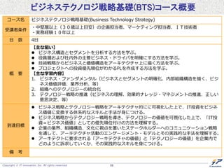Copyright  IT innovation, Inc. All rights reserved. 59
ビジネステクノロジ戦略基礎(BTS)コース概要
コース名 ビジネステクノロジ戦略基礎(Business Technology Strategy)
受講者条件
・中堅層以上（３０歳以上目安）の企画担当者、マーケティング担当者、ＩＴ技術者
・実務経験１０年以上
日 数 4日
概 要
【主な狙い】
 ビジネス構造とセグメントを分析する方法を学ぶ。
 役員層および社内外の主要ビジネス・ドライバを明確にする方法を学ぶ。
 技術戦略からビジネスと価値構造をアーキテクチャ上に描く方法を学ぶ。
 プロジェクトへの投資優先順位がわかるPLを作成する方法を学ぶ。
【主な学習内容】
1. ビジネス・ファンダメンタル（ビジネスとセグメントの明確化、内部組織構造を描く、ビジ
ネス価値評価、業界分析、等）
2. 組織へのテクノロジーの統合化
3. テクノロジー戦略の推進（ビジネスの理解、効果的ナレッジ・マネジメントの推進、正しい
意思決定、等）
到達目標
 ビジネス戦略とテクノロジー戦略をアーキテクチャ的にに可視化した上で、IT投資をビジネ
ス価値に変換する体系的なスキルと手法が身につける。
 ビジネス戦略からテクノロジー戦略を導き、テクノロジーの価値を可視化した上で、「IT投
資＝ビジネス価値」としての優先順位付けの方法を理解する。
 企業の業界、組織構造、文化に視点を置いたステークホルダーへのコミュニケーション戦略
を通して、アーキテクチャ活動のエンゲージメント・モデルとその実践的な手法を理解する。
 アーキテクトに要求される「アーキテクチャの価値」と「テクノロジーの価値」を企業内で
どのように訴求していくか、その実践的なスキルを身につける。
備 考
 