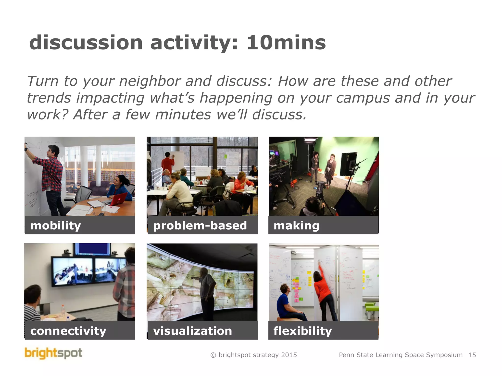 © brightspot strategy 2015 Penn State Learning Space Symposium 15
discussion activity: 10mins
Turn to your neighbor and discuss: How are these and other
trends impacting what’s happening on your campus and in your
work? After a few minutes we’ll discuss.
mobility problem-based making
connectivity visualization flexibility
 