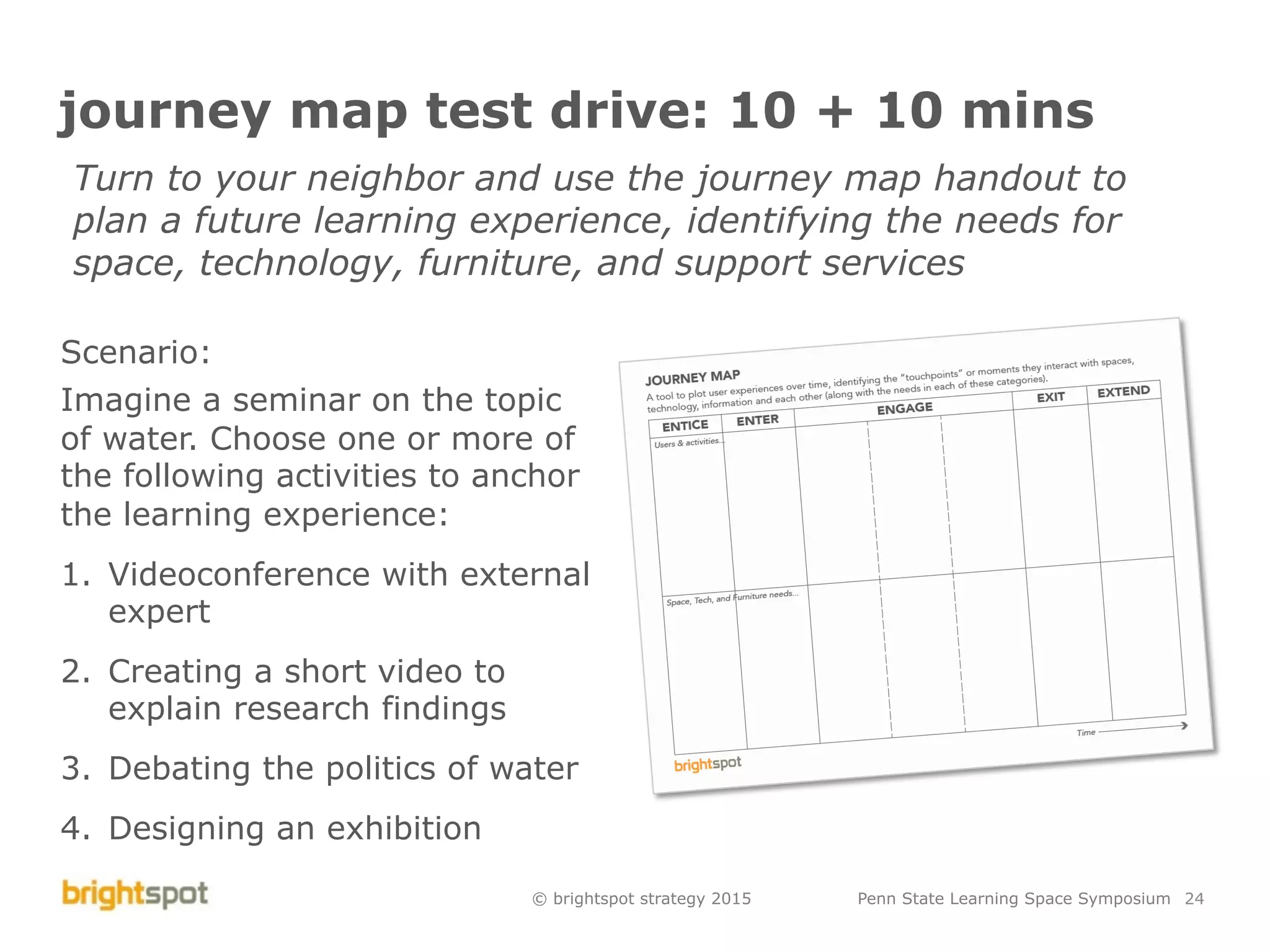 © brightspot strategy 2015 Penn State Learning Space Symposium 24
journey map test drive: 10 + 10 mins
Turn to your neighbor and use the journey map handout to
plan a future learning experience, identifying the needs for
space, technology, furniture, and support services
Scenario:
Imagine a seminar on the topic
of water. Choose one or more of
the following activities to anchor
the learning experience:
1.  Videoconference with external
expert
2.  Creating a short video to
explain research findings
3.  Debating the politics of water
4.  Designing an exhibition
 