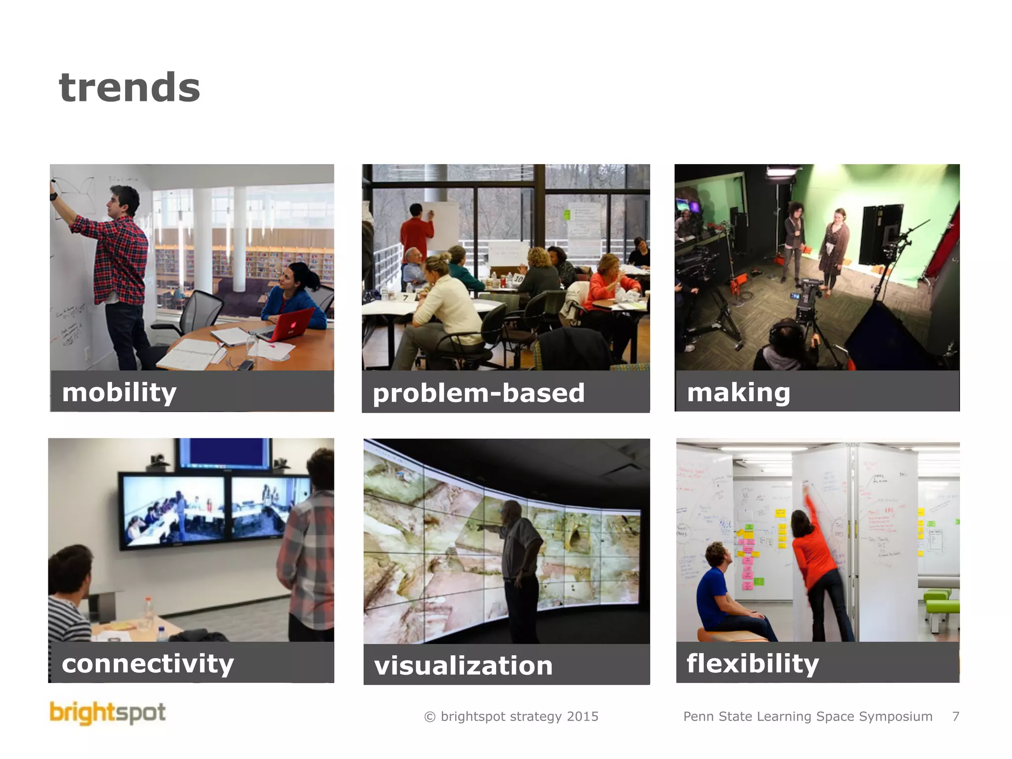 © brightspot strategy 2015 Penn State Learning Space Symposium 7
trends
mobility problem-based making
connectivity visualization flexibility
 