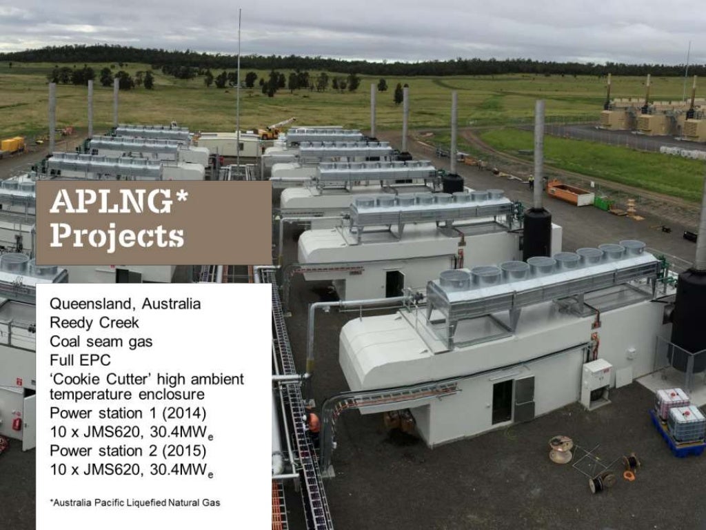 Clarke Energy Company Presentation