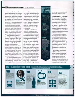 El Team Cisneros. Forbes México