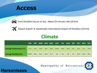 Access

                From Heraklion by car or bus : About 25 minutes ride (26 km)

                Closest airport: N. Kazantzakis International Airport of Heraklion (23 km)


                                             Climate
                            JAN     FEB    MAR APR MAY          JUN     JUL    AUG    SEP    OCT NOV       DEC

 Average Temperature (°C)   12,2    12,5   13,8   16,5   20,8   24,42   26,4   26,3   23,7   20,3   17,1   13,9


 Average Rainfall (mm)      99,00   65,8   45,3   26,9   14,7    2,9    0,5    0,8    14,    61,4   64,6   85,2




Hersonissos
 