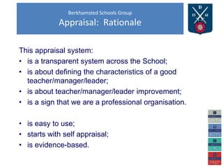 Berkhamsted Schools Group
Appraisal: Rationale
This appraisal system:
• is a transparent system across the School;
• is about defining the characteristics of a good
teacher/manager/leader;
• is about teacher/manager/leader improvement;
• is a sign that we are a professional organisation.
• is easy to use;
• starts with self appraisal;
• is evidence-based.
 