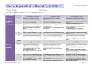 Teacher Appraisal Grid - Second Cycle 2014-15
 