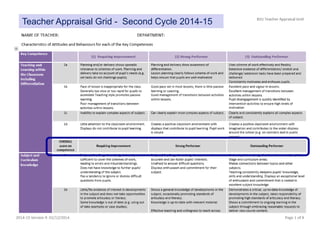 Teacher Appraisal Grid - Second Cycle 2014-15
 