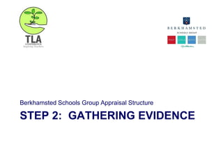 STEP 2: GATHERING EVIDENCE
Berkhamsted Schools Group Appraisal Structure
 