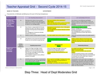 Step Three: Head of Dept Moderates Grid
Teacher Appraisal Grid - Second Cycle 2014-15
 