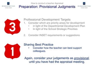 How to conduct a teacher Appraisal
Preparation: Provisional Judgments
Professional Development Targets
1. Consider which are priority areas for development
• in light of the Departmental Development Plan
• In light of the School Strategic Priorities
2. Consider INSET requirements or suggestions
Sharing Best Practice
• Consider how the teacher can best support
colleagues.
Again, consider your judgements as provisional,
until you have had the appraisal meeting.
 
