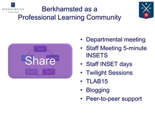 Berkhamsted as a
Professional Learning Community
• Departmental meeting
• Staff Meeting 5-minute
INSETS
• Staff INSET days
• Twilight Sessions
• TLAB15
• Blogging
• Peer-to-peer support
Teach
Collaborate
ShareResearch
Learn
Share
 