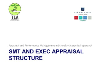 SMT AND EXEC APPRAISAL
STRUCTURE
Appraisal and Performance Management in Schools – A practical approach
 