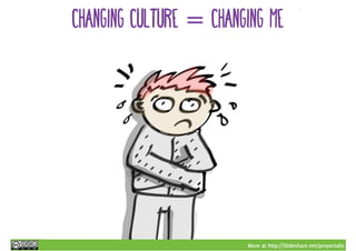 Culture Hacking for Change Management