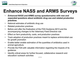 Enhance NASS and ARMS Surveys
• Enhanced NASS and ARMS survey questionnaires with new and
expanded questions about antibio...