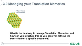 14
3.0 Managing your Translation Memories
TM per Project
(unstructured)
What is the best way to manage Translation Memories, and
how can you structure this so you can even retrieve the
translation for a specific document?
 