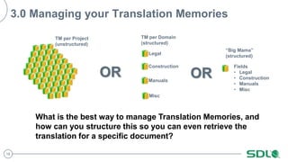 16
3.0 Managing your Translation Memories
TM per Project
(unstructured)
Legal
Construction
Manuals
Misc
Fields
• Legal
• Construction
• Manuals
• Misc
OR OR
What is the best way to manage Translation Memories, and
how can you structure this so you can even retrieve the
translation for a specific document?
TM per Domain
(structured)
“Big Mama”
(structured)
 