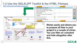6
1.2 Use the SDLXLIFF Toolkit & the HTML Filetype
Works easily and allows you
to prepare all files in your
project in a couple of clicks.
You can filter on unlocked
and hide altogether after
this.
http://www.sdl.com/openexchange
 