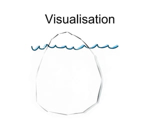Visualisation
 