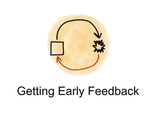 Getting Early Feedback
 