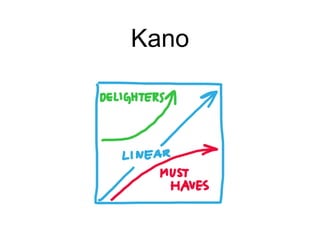 Kano
 