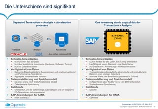 14Copyright © Capgemini 2015. All Rights Reserved
Anwendungen mit SAP HANA | 25. März 2015
Die Unterschiede sind signifikant
 Schnelle Antwortzeiten
 Nur für einen Teil der Daten
 Nur über zusätzliche Investments (Hardware, Software, Tuning)
 Nur auf Datenbankebene
 Verfügbarkeit von Daten
 Getrennte Datenbestände für Anwendungen und Analysen aufgrund
von Performance-Restriktionen
 Aggregate, vorberechnete Summen
 Datenmodellierung und Speichermodell
 Ex ante, streng nach Entity-Relationship Modell
 Zeilenbasierte Speicherung
 Batchläufe
 Erforderlich, um die Datenmenge zu bewältigen und um langsame
I/O-Operationen zu kompensieren
 SAP Anwendungen für HANA
 Nicht lauffähig !
 Schnelle Antwortzeiten
 Out-of-the box für alle Daten, kein Tuning erforderlich
 Lauffähig auf einem Standard Linux Blade Server
 Auf Datenbank-, Anwendungs- und Netzwerkebene
 Verfügbarkeit von Daten
 Transaktionale und analytische, strukturierte und unstrukturierte
Daten in einer einzigen Datenbank
 Atomare Werte, alle Berechnung passieren in Echtzeit
 Datenmodellierung und Speichermodell
 Im Nachhinein über flexible Views; kein ERM erforderlich
 Spaltenbasierte Speicherung
 Batchläufe
 Obsolet
 SAP Anwendungen für HANA
 Optimiert
One in-memory atomic copy of data for
Transactions + Analysis
Separated Transactions + Analysis + Acceleration
processes
SAP HANA
(DRAM)
Transact
ETL
Analyze
ETL
Accelerate
Cache
Any other relational DB
 