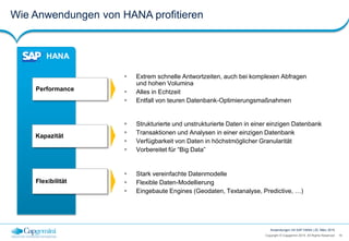 16Copyright © Capgemini 2015. All Rights Reserved
Anwendungen mit SAP HANA | 25. März 2015
Wie Anwendungen von HANA profitieren
Flexibilität
 Stark vereinfachte Datenmodelle
 Flexible Daten-Modellierung
 Eingebaute Engines (Geodaten, Textanalyse, Predictive, …)
Performance
 Extrem schnelle Antwortzeiten, auch bei komplexen Abfragen
und hohen Volumina
 Alles in Echtzeit
 Entfall von teuren Datenbank-Optimierungsmaßnahmen
Kapazität
 Strukturierte und unstrukturierte Daten in einer einzigen Datenbank
 Transaktionen und Analysen in einer einzigen Datenbank
 Verfügbarkeit von Daten in höchstmöglicher Granularität
 Vorbereitet für “Big Data”
HANA
 