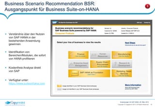 18Copyright © Capgemini 2015. All Rights Reserved
Anwendungen mit SAP HANA | 25. März 2015
Business Scenario Recommendation BSR:
Ausgangspunkt für Business Suite-on-HANA
 Verständnis über den Nutzen
von SAP HANA in der
bestehenden Anwendung
gewinnen
 Identifikation von
Bereichen/Modulen, die sofort
von HANA profitieren
 Kostenfreie Analyse direkt
von SAP
 Verfügbar unter:
https://www.suiteonhana.com
1
 