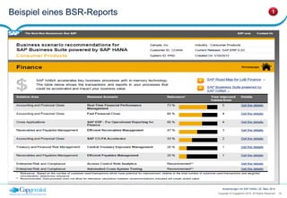 19Copyright © Capgemini 2015. All Rights Reserved
Anwendungen mit SAP HANA | 25. März 2015
Beispiel eines BSR-Reports 1
 