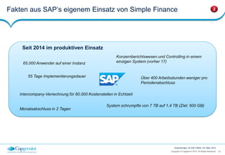 23Copyright © Capgemini 2015. All Rights Reserved
Anwendungen mit SAP HANA | 25. März 2015
Seit 2014 im produktiven Einsatz
Fakten aus SAP‘s eigenem Einsatz von Simple Finance 2
65.000 Anwender auf einer Instanz
Über 400 Arbeitsstunden weniger pro
Periodenabschluss
Intercompany-Verrechnung für 80.000 Kostenstellen in Echtzeit
55 Tage Implementierungsdauer
System schrumpfte von 7 TB auf 1,4 TB (ZIel: 500 GB)
Konzernberichtswesen und Controlling in einem
einzigen System (vorher 17)
Monatsabschluss in 2 Tagen
 