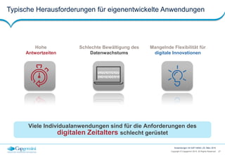 27Copyright © Capgemini 2015. All Rights Reserved
Anwendungen mit SAP HANA | 25. März 2015
Typische Herausforderungen für eigenentwickelte Anwendungen
Hohe
Antwortzeiten
Schlechte Bewältigung des
Datenwachstums
Mangelnde Flexibilität für
digitale Innovationen
Viele Individualanwendungen sind für die Anforderungen des
digitalen Zeitalters schlecht gerüstet
 