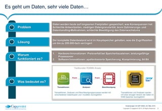 6Copyright © Capgemini 2015. All Rights Reserved
Anwendungen mit SAP HANA | 25. März 2015
Es geht um Daten, sehr viele Daten…
Daten werden heute auf langsamen Festplatten gespeichert, was Konsequenzen hat:
Schlechte Antwortzeiten, niedrigen Datengranularität, teure Optimierungs- und
Datenhandling-Maßnahmen, schlechte Bewältigung des Datenwachstums
Der komplette Datenbestand wird im Hauptspeicher gehalten, was die Zugriffszeiten
um bis zu 200.000-fach verringert
1. Hardware Innovationen: Preisverfall bei Speicherbausteinen, leistungsfähige
Prozessoren
2. Software Innovationen: spaltenbasierte Speicherung, Komprimierung, 64 Bit
Problem
Lösung
Warum
funktioniert es?
Was bedeutet es?
 