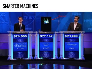 SMARTER MACHINES
Watson
 