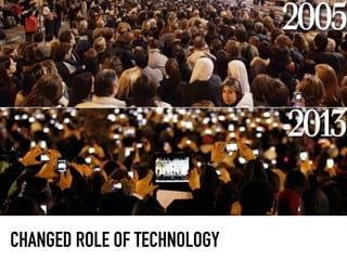 CHANGED ROLE OF TECHNOLOGY
 