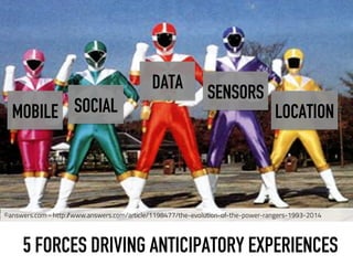 5 FORCES DRIVING ANTICIPATORY EXPERIENCES
SOCIALMOBILE
DATA
SENSORS
LOCATION
©answers.com - http://www.answers.com/article/1198477/the-evolution-of-the-power-rangers-1993-2014	
  
 