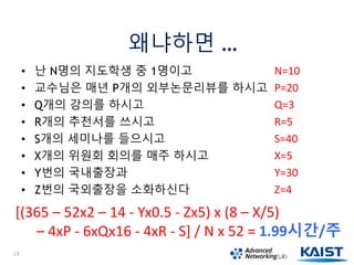왜냐하면 …
• 난 N명의 지도학생 중 1명이고
• 교수님은 매년 P개의 외부논문리뷰를 하시고
• Q개의 강의를 하시고
• R개의 추천서를 쓰시고
• S개의 세미나를 들으시고
• X개의 위원회 회의를 매주 하시고
• Y번의 국내출장과
• Z번의 국외출장을 소화하신다
N=10
P=20
Q=3
R=5
S=40
X=5
Y=30
Z=4
[(365 – 52x2 – 14 - Yx0.5 - Zx5) x (8 – X/5)
– 4xP - 6xQx16 - 4xR - S] / N x 52 = 1.99시간/주
13
 