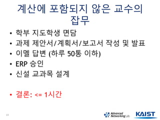 계산에 포함되지 않은 교수의
잡무
• 학부 지도학생 면담
• 과제 제안서/계획서/보고서 작성 및 발표
• 이멜 답변 (하루 50통 이하)
• ERP 승인
• 신설 교과목 설계
• 결론: <= 1시간
14
 