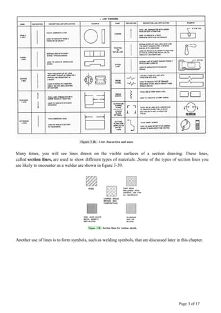 mechanical engineering drawing | PDF