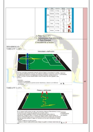 2- Trote Suave (4’)
3- Estiramientos Tren Inferior (3´)
2- Parte Principal
Contenidos de la Sesión
DESARROLLO:
TAREA Nº 1: (15´)
TAREA Nº 2: (15´)
60´
 