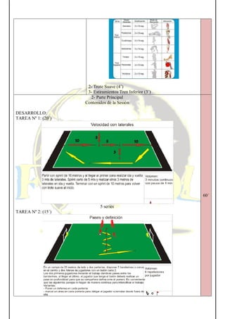 2- Trote Suave (4’)
3- Estiramientos Tren Inferior (3´)
2- Parte Principal
Contenidos de la Sesión
DESARROLLO:
TAREA Nº 1: (20´)
5 series
TAREA Nº 2: (15´)
60´
 
