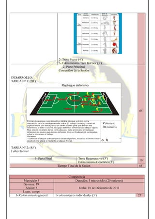 2- Trote Suave (4’)
3- Estiramientos Tren Inferior (3´)
2- Parte Principal
Contenidos de la Sesión
DESARROLLO:
TAREA Nº 1: (20´)
TAREA Nº 2: (45´)
Futbol formal
65´
3- Parte Final Trote Regenerativo (5´)
Estiramientos Generales (5´)
10´
Tiempo Total de la Sesión 85´
Competencia
Mesociclo 5 Duración: 5 microciclos (20 sesiones)
Semana: 19
Sesión: 5 Fecha: 10 de Diciembre de 2011
Lugar, campo
1- Calentamiento general 1- estiramientos individuales (3´) 25´
Volumen:
20 minutos
 