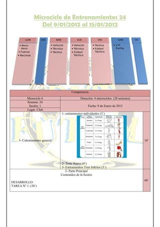 Microciclo de Entrenamientos 24
Del 9/01/2012 al 15/01/2012
Competencia
Mesociclo 6 Duración: 4 microciclos (20 sesiones)
Semana: 24
Sesión: 1 Fecha: 9 de Enero de 2012
Lugar. Club
1- Calentamiento general
1- estiramientos individuales (3´)
2- Trote Suave (4’)
3- Estiramientos Tren Inferior (3´)
10´
2- Parte Principal
Contenidos de la Sesión
DESARROLLO:
TAREA Nº 1: (30´)
60´
 