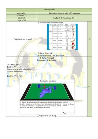 Pretemporada
Mesociclo 1 Duración: 4 microciclos (20 sesiones)
Semana: 2
Sesión: 1 Fecha: 8 de Agosto de 2011
Lugar. Club
1- Calentamiento general
1- estiramientos individuales (3´)
2- Trote Suave (4’)
3- Estiramientos Tren Inferior (3´)
10´
2- Parte Principal
Contenidos de la Sesión
DESARROLLO:
TAREA Nº 1: (40´)
Resistencia Aeróbica Continua
6 km en 40 minutos
TAREA Nº 2: (10´)
Carga: discos de 10 kg
65´
 