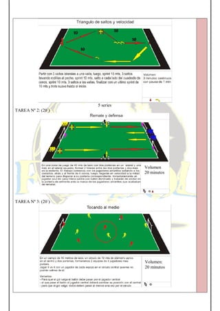 5 series
TAREA Nº 2: (20´)
TAREA Nº 3: (20´)
Volumen:
20 minutos
Volumen
20 minutos
 