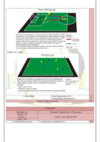 TAREA Nº 3: (25´)
3- Parte Final
Mesociclo 10
Semana: 38
Sesión: 3
Lugar. Club
1- Calentamiento general
Trote Regenerativo (5´)
Estiramientos Generales (5´)
Tiempo Total de la Sesión
Competencia
Duración: 4 microciclos (20 sesiones)
Fecha: 19 de Abril de 2012
1- estiramientos individuales (3´)
Estiramientos Generales (5´)
10´
85´
Duración: 4 microciclos (20 sesiones)
19 de Abril de 2012
10´
 