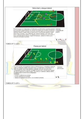 TAREA Nº 2: (15´)
TAREA Nº 3: (25´)
 